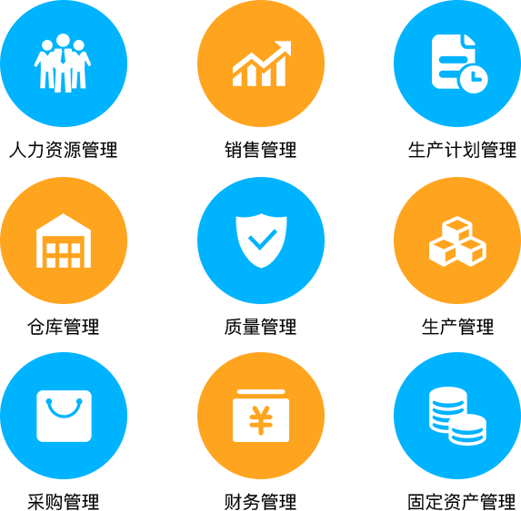 不朽情缘 科技_追溯系统专家